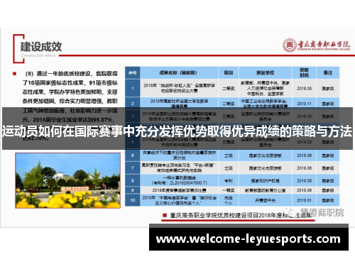 运动员如何在国际赛事中充分发挥优势取得优异成绩的策略与方法 运动员如何在国际赛事中充分发挥优势取得优异成绩的策略与方法