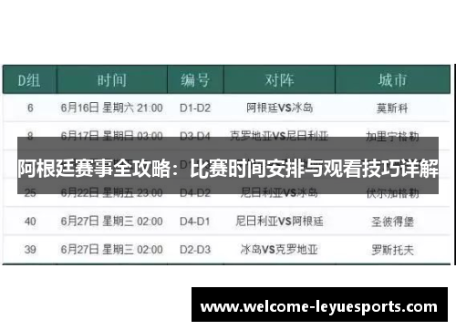 阿根廷赛事全攻略:比赛时间安排与观看技巧详解 阿根廷赛事全攻略:比赛时间安排与观看技巧详解