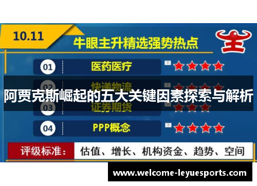 阿贾克斯崛起的五大关键因素探索与解析