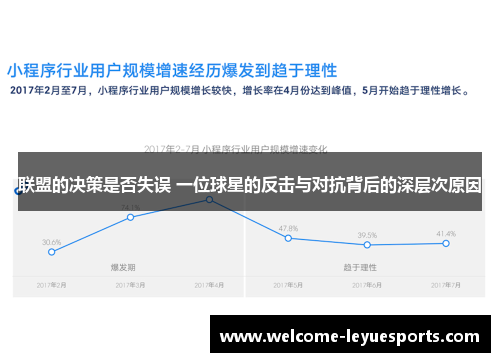 联盟的决策是否失误 一位球星的反击与对抗背后的深层次原因