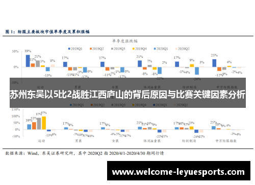 苏州东吴以5比2战胜江西庐山的背后原因与比赛关键因素分析