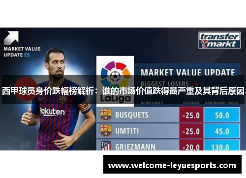 西甲球员身价跌幅榜解析：谁的市场价值跌得最严重及其背后原因