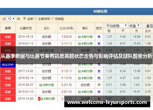 从赛季数据与比赛节奏看凯恩英超状态走势与影响评估及球队前景分析
