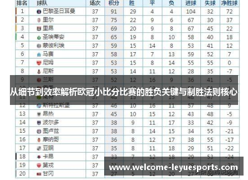 从细节到效率解析欧冠小比分比赛的胜负关键与制胜法则核心