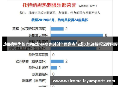 以佩德里为核心的欧协联高光时刻全面盘点与成长轨迹解析深度回顾
