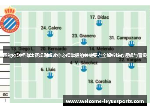 围绕欧联杯淘汰赛规则解读你必须掌握的关键要点全解析核心逻辑与晋级 围绕欧联杯淘汰赛规则解读你必须掌握的关键要点全解析核心逻辑与晋级