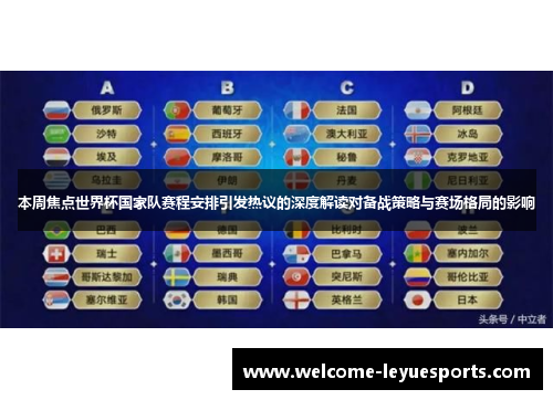 本周焦点世界杯国家队赛程安排引发热议的深度解读对备战策略与赛场格局的影响