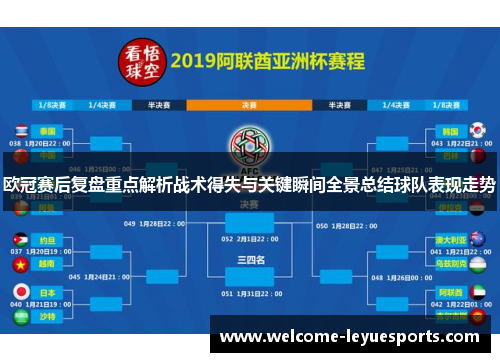 欧冠赛后复盘重点解析战术得失与关键瞬间全景总结球队表现走势 欧冠赛后复盘重点解析战术得失与关键瞬间全景总结球队表现走势
